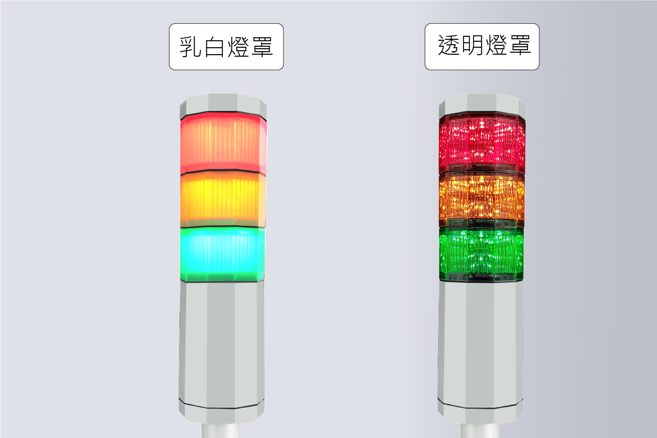 警示燈亮度比較表