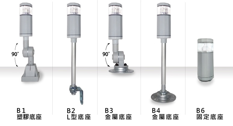 可程式控制積層式警示燈NLA50USB系列底座選擇