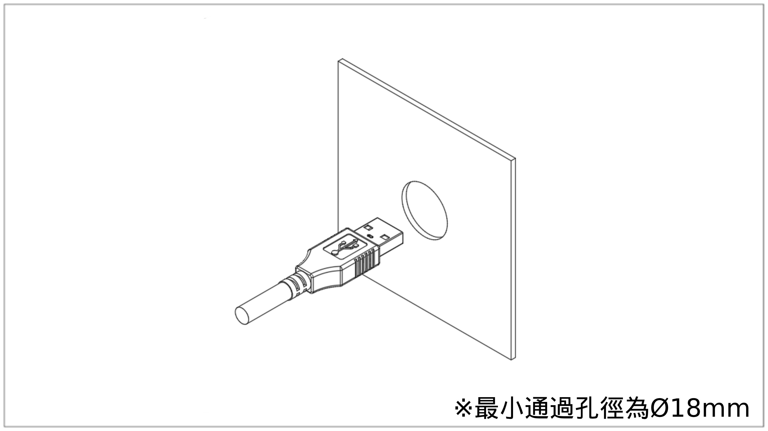 USB-A插頭尺寸