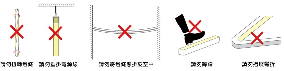 燈條安裝方式