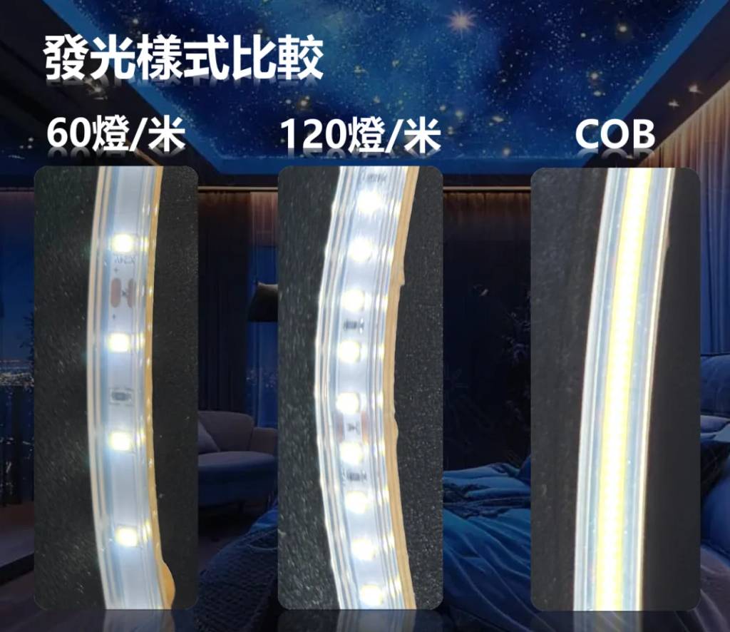 COB燈條與一般燈條比較圖